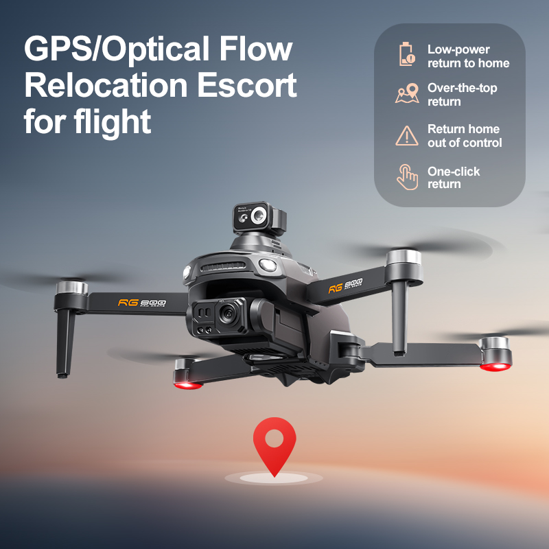Profesjonalny dron RG800 MAX G – Drone Photogrammetry recenzja i cena
