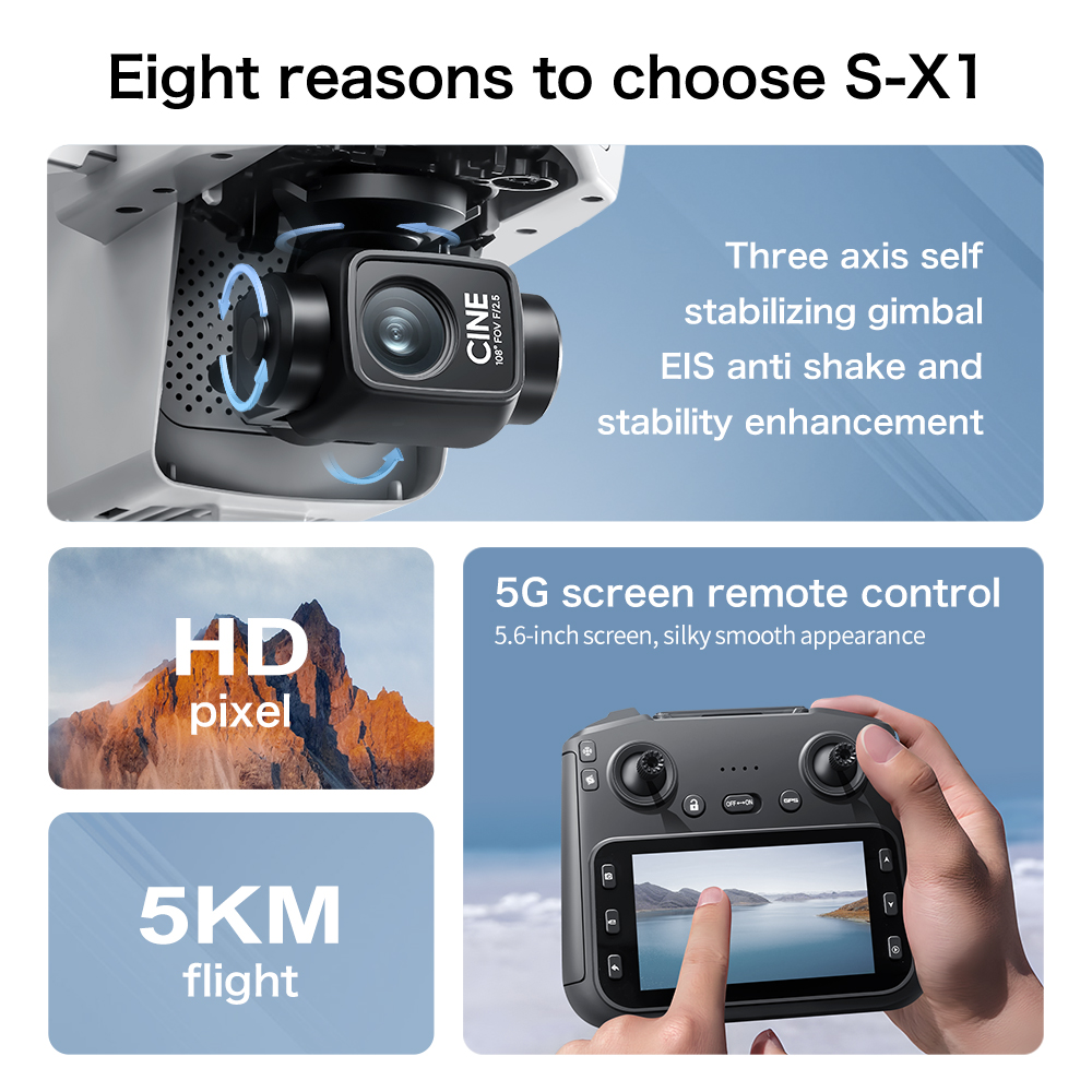 Najlepsza Oferta: Dron GPS S-X – Drone Photogrammetry recenzja i cena