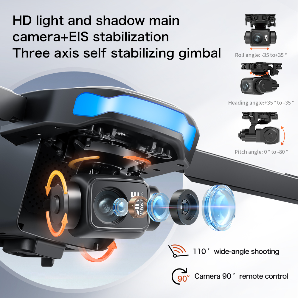 Nowy dron S-X1 MAX GPS 8K Prof – Drone Lidar recenzja i cena